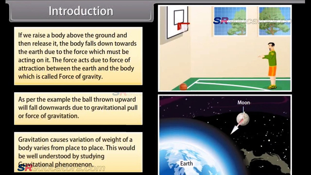 CLASS 9 PHYSICS GRAVITATION