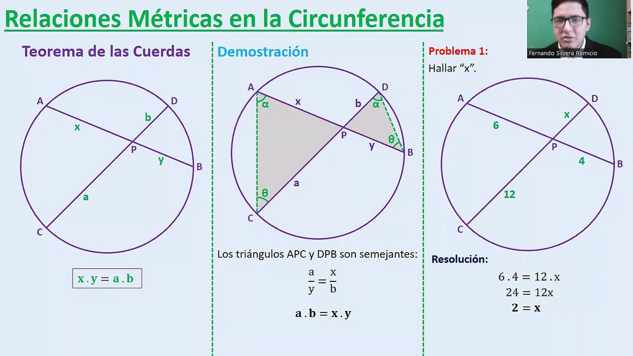 Geometría - Profesor Fernando Silvera