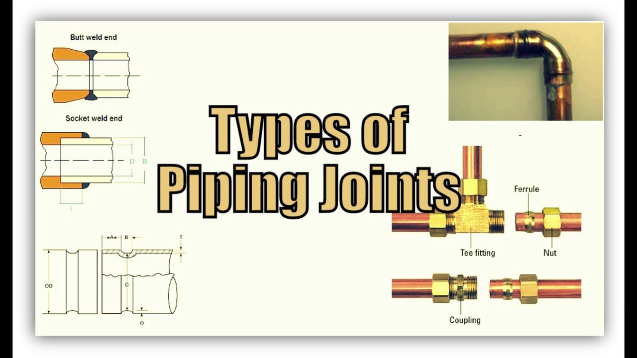 Types of Piping Joints used in Piping System