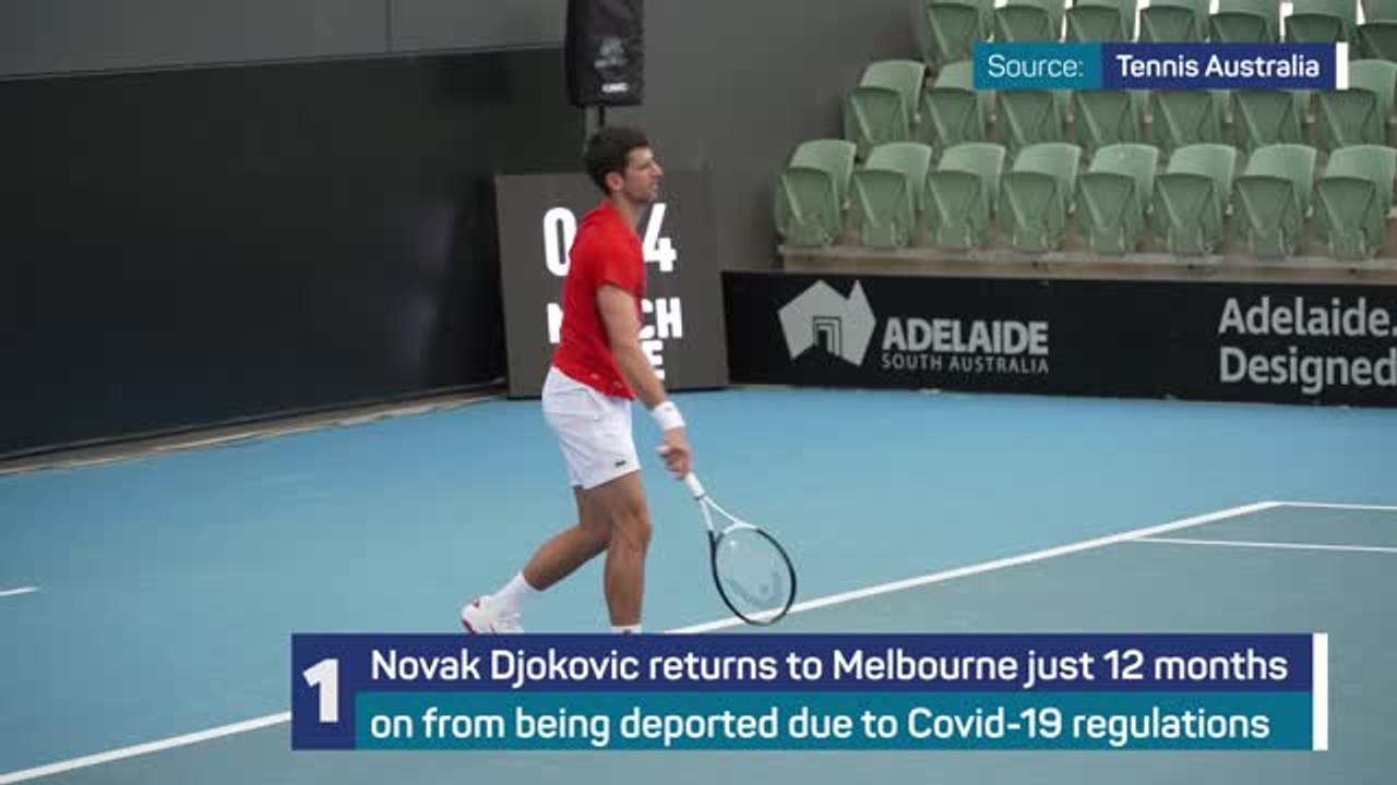 5 Storylines ahead of the Australian Open