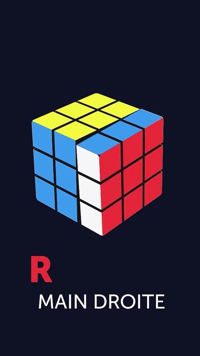 Résoudre Un Rubik's Cube 3X3 Super Vite Short