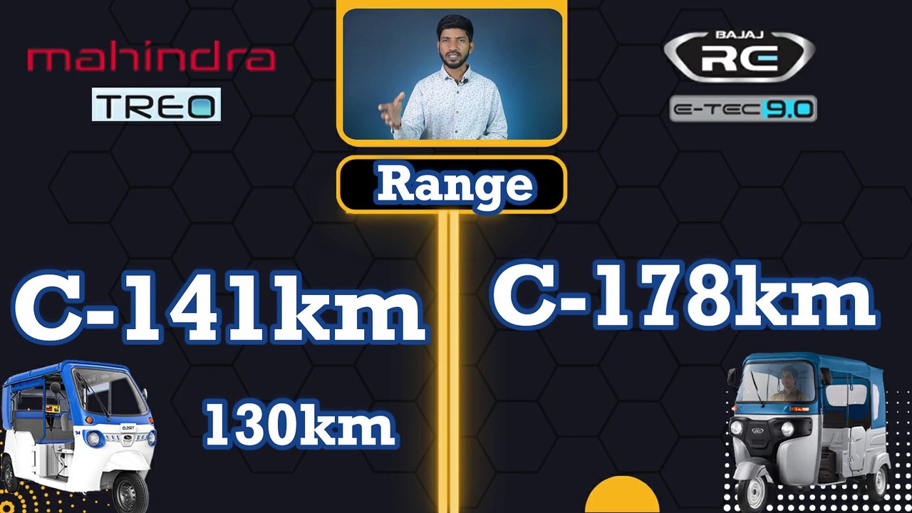 Bajaj Re E-Tec vs Mahindra Treo  Electric Passenger Auto Rickshaw Comparison in Hindi