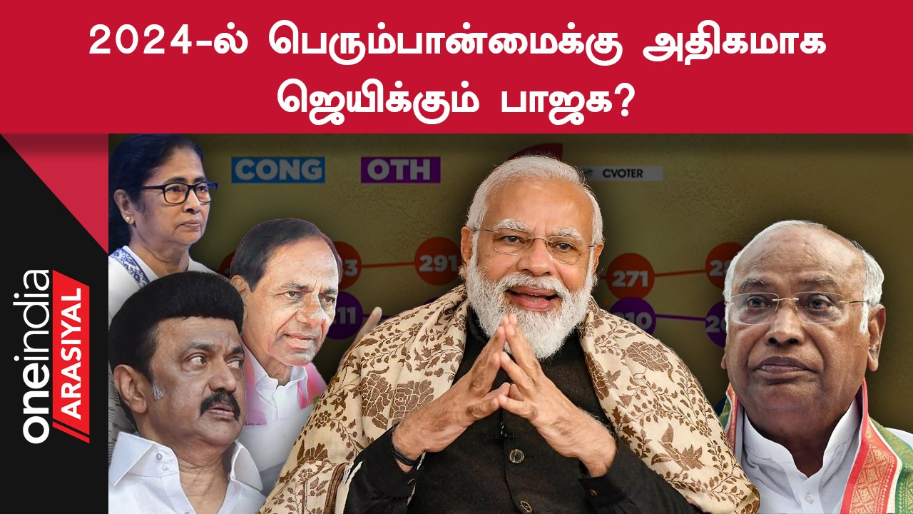 2024 Election | C Voters Survey | Congress-க்கு மீண்டும் சறுக்கல்?
