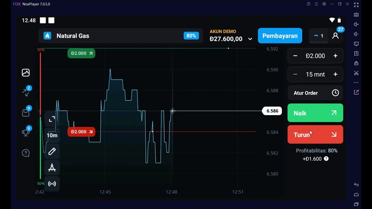 BITCOIN PRICE INCREASE TODAY NATURAL GAS coin $31.333, Bitcoin Price Analysis !!!