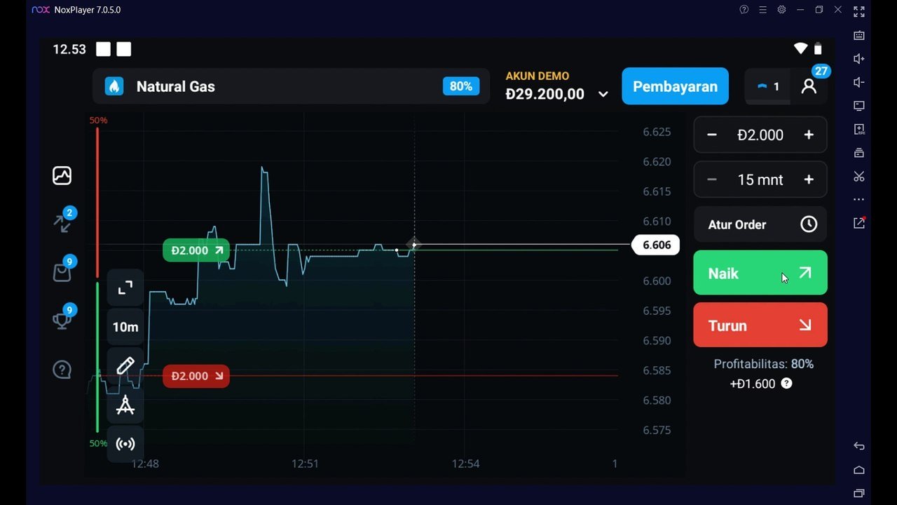 BITCOIN PRICE INCREASE TODAY NATURAL GAS coin $41.444, Bitcoin Price Analysis !!!