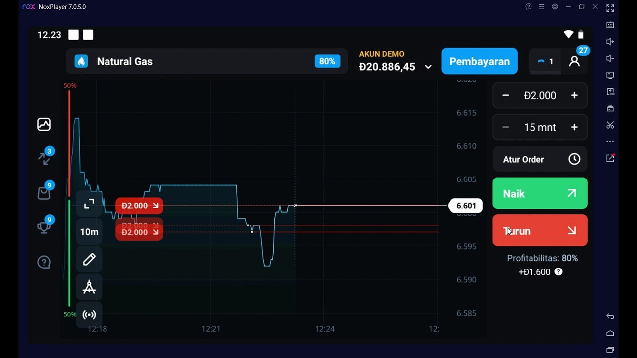 BITCOIN PRICE INCREASE TODAY NATURAL GAS coin $99.531, Bitcoin Price Analysis !!!