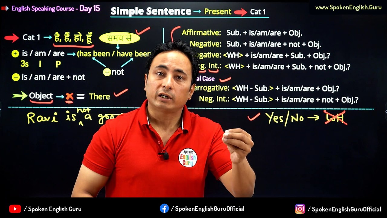 English Speaking Course Day 15 by Spoken English Guru