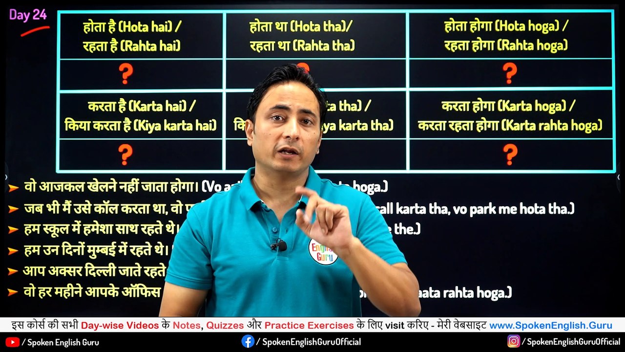 English Speaking Course Day 24 by Spoken English Guru