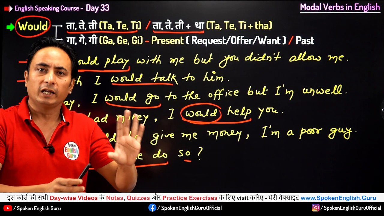 English Speaking Course Day 33 by Spoken English Guru