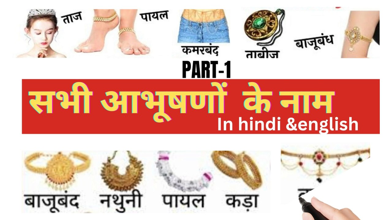 Abhushan name in hindi & english/commen word meaning in hindi & english#learn english#english#sabdcosh 111