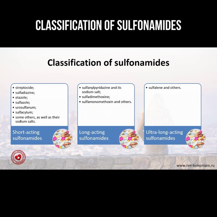 Classification of sulfonamides