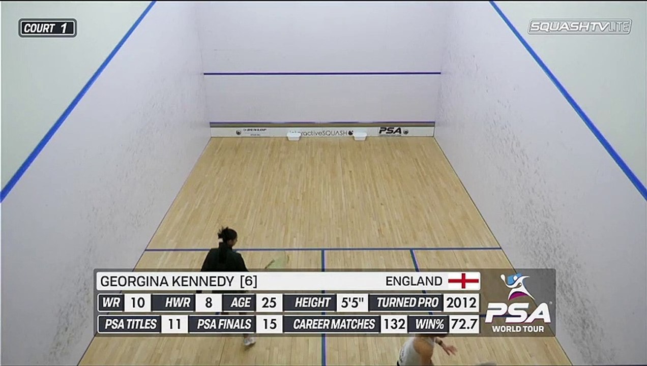 Kennedy v Elaraby | Bahl and Gaynor Cincinnati Gaynor Cup 2023 | QF