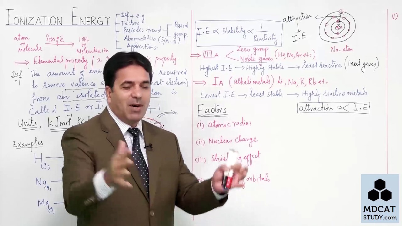 (5)  IONIZATION ENERGY / Lecture No.05 Chapter 6 Chemistry Class 11 by PGC / PGC LECTURES / SIR WAJID ALI KAMBOH / STUDY ROOM OFFICIAL