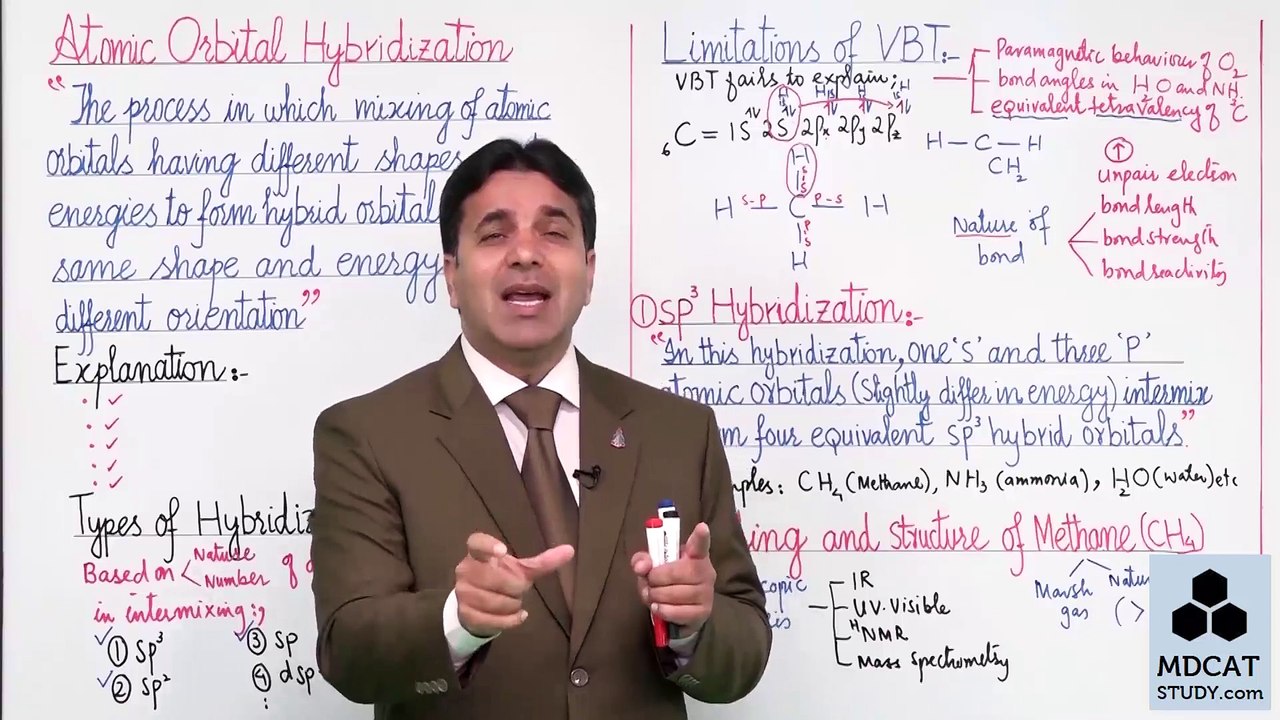 (16)  HYBRIDIZATION (A) / Lecture No.16 Chapter 6 Chemistry Class 11 by PGC /  PGC LECTURES / STUDY ROOM OFFICIAL