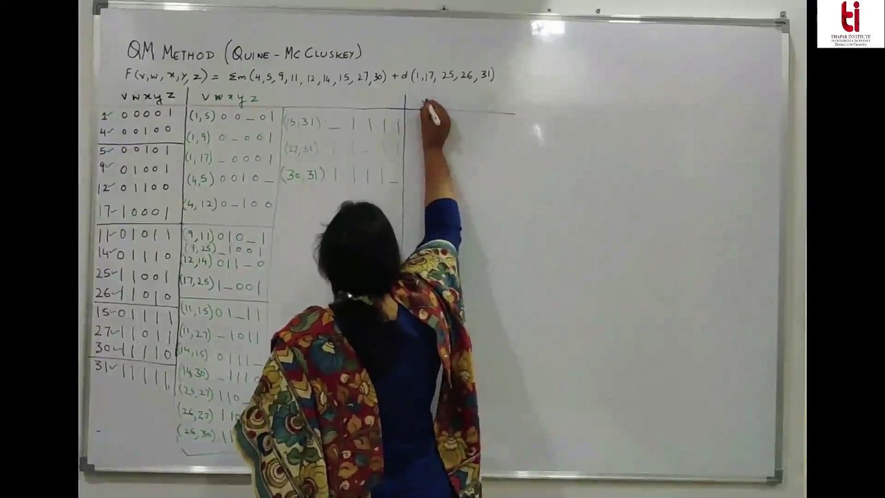 Lecture 6  QM Method |  DIGITAL SYSTEM DESIGN-UEC612