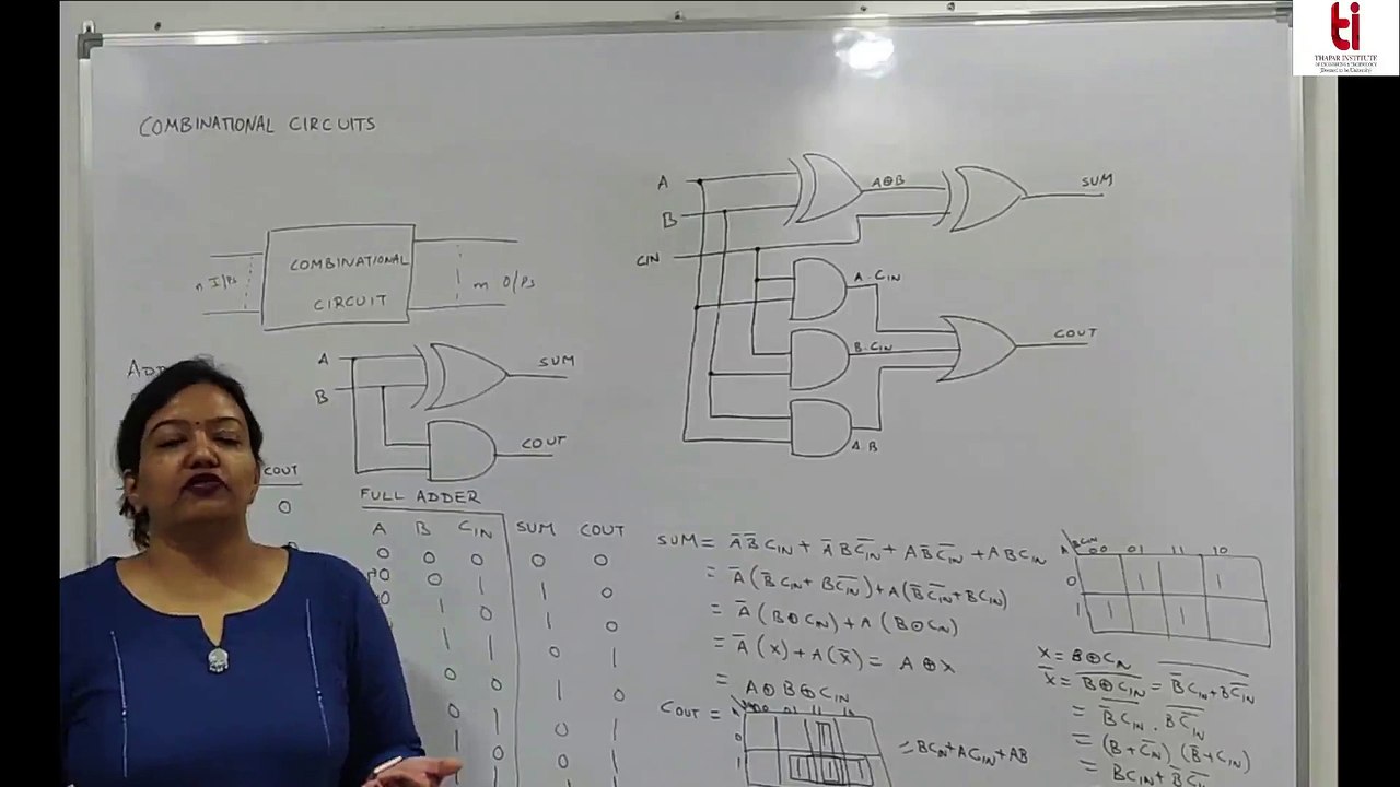 Lecture 9 Combinational Circuits L9 |  DIGITAL SYSTEM DESIGN-UEC612