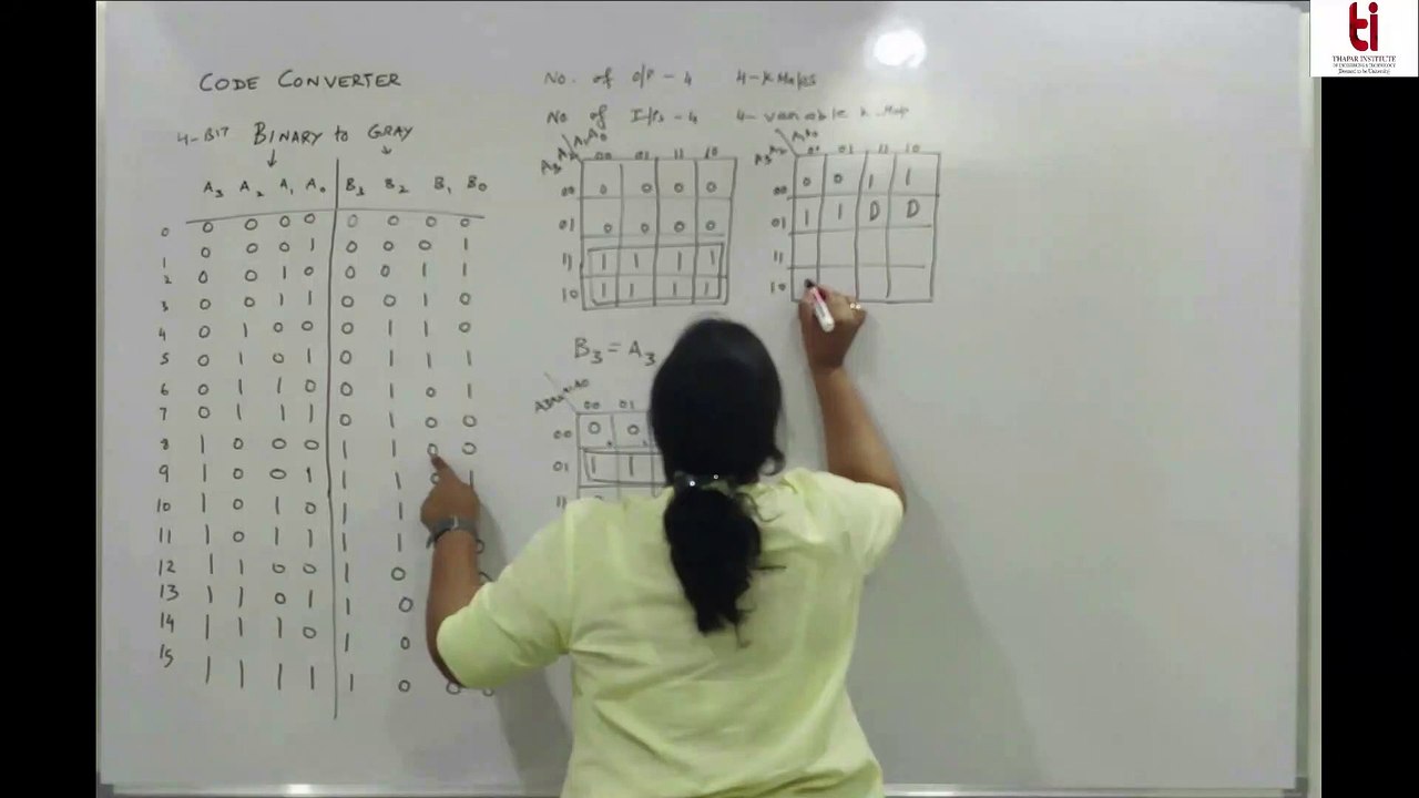 Lecture 17   Code Converters  L17 |  DIGITAL SYSTEM DESIGN-UEC612