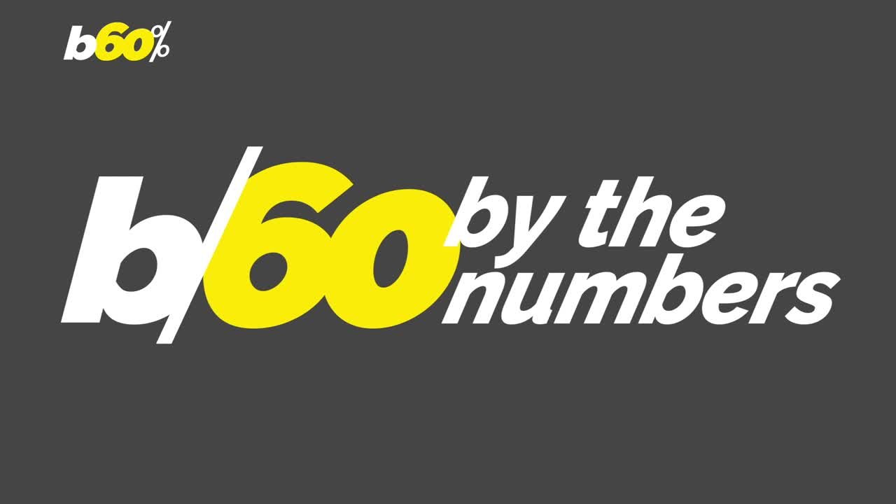 Smart Home Devices Are as Smart As Their User