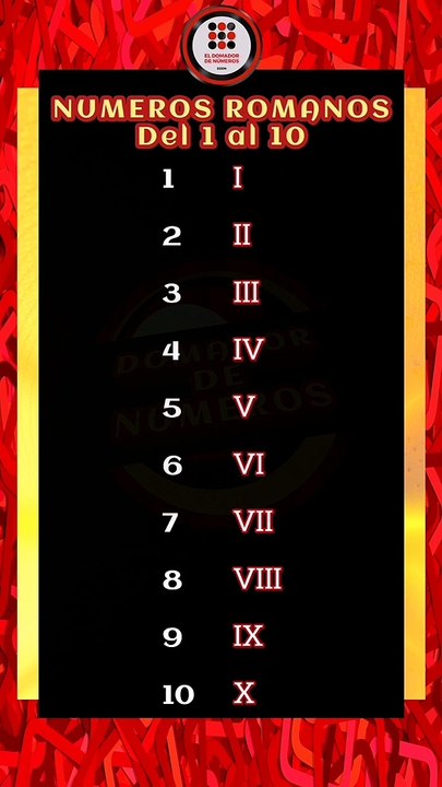 NUMEROS ROMANOS del 1 al 10. Conócelos!
