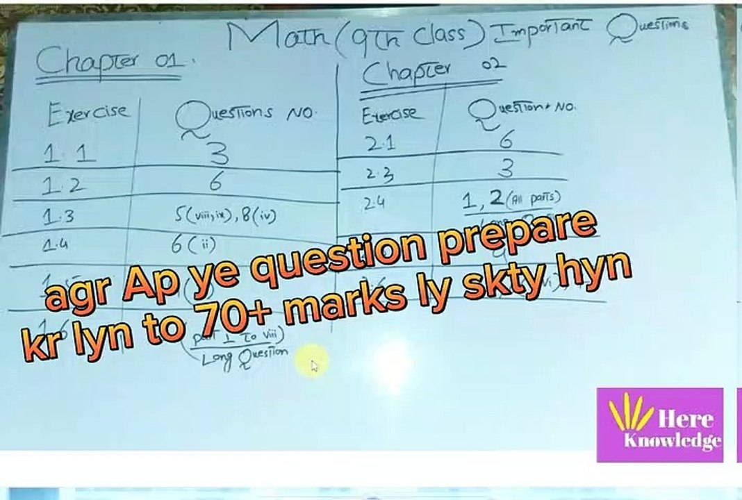 9th class important questions|how to get good marks in math#easymath