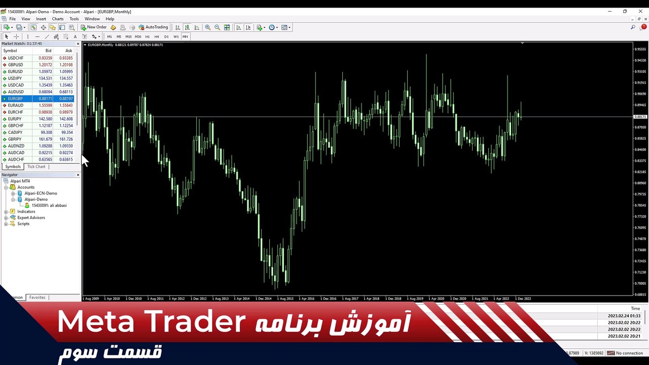 آموزش برنامه متاتریدر -- قسمت سوم