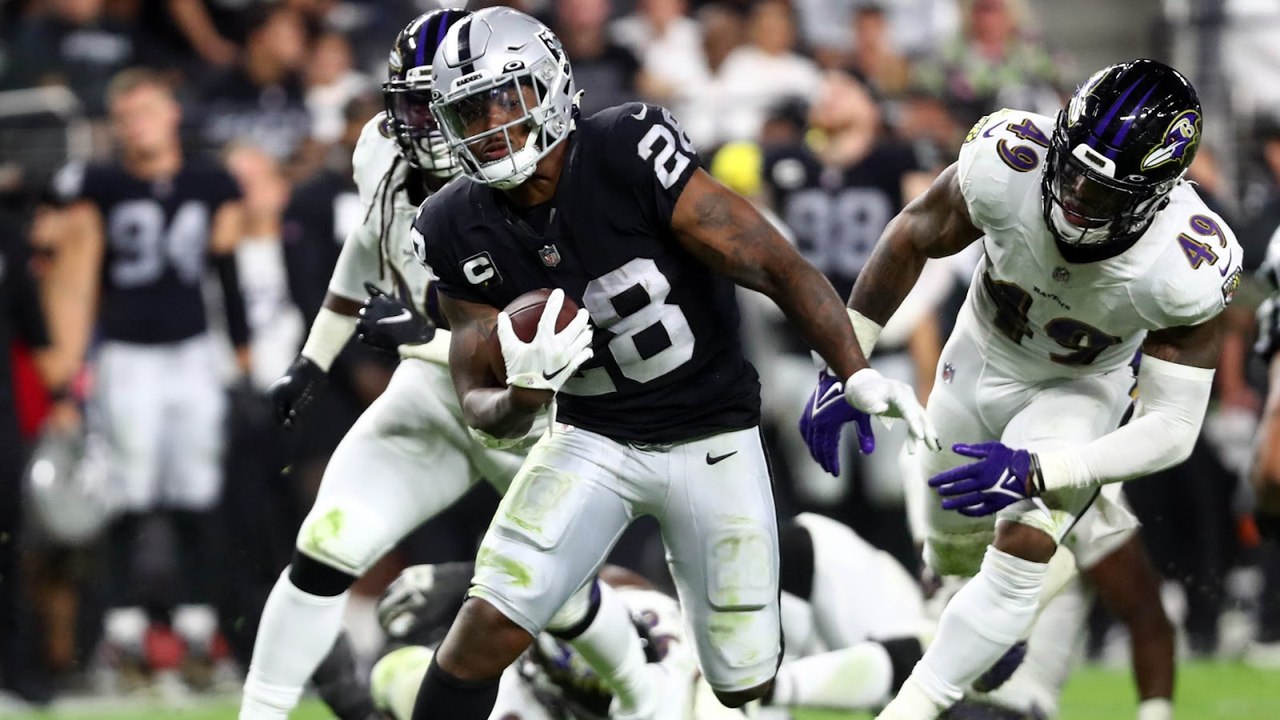 Las Vegas Raiders 2023 Season Outlook