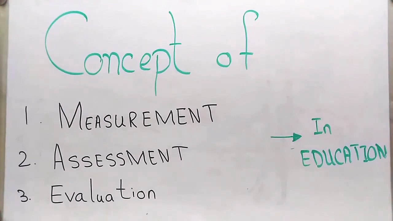 What is Measurement, Assessment and Evaluation in Education
