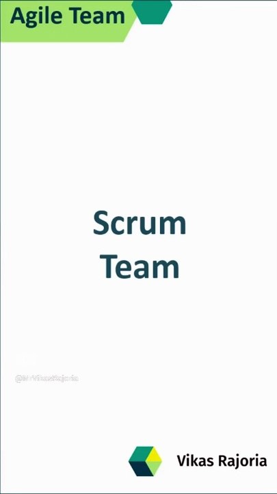 Agile Team | Scrum Team  | Scrum Team Size  | Members of Agile team