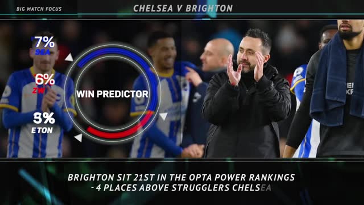 Big Match Focus - Chelsea v Brighton