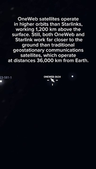 Difference between Oneweb, Starlink and Geo Stationary Satellites