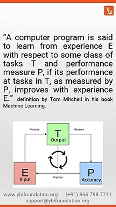 Discover What Machine Learning Is and How It Powers Modern Technology 🤖