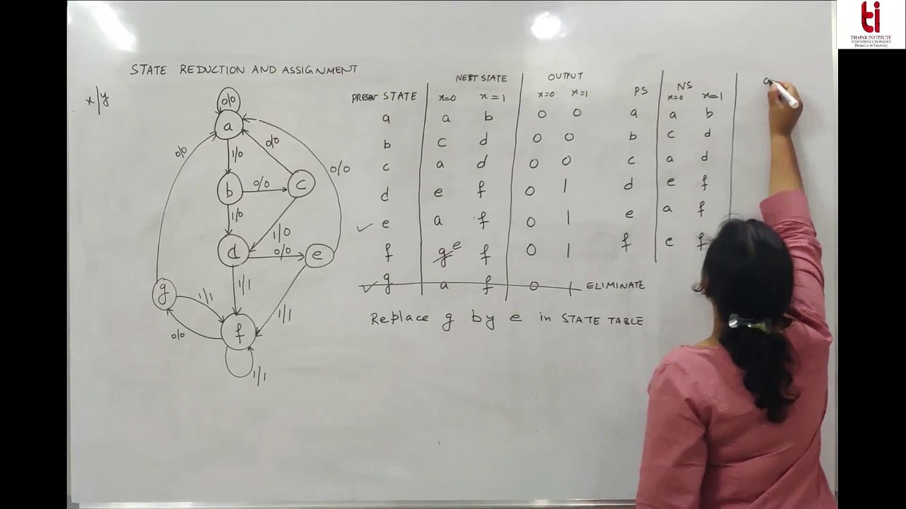 L31 State Reduction and Assignment