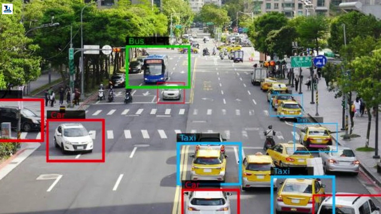 Understanding AI: Types & Technologies 🤖