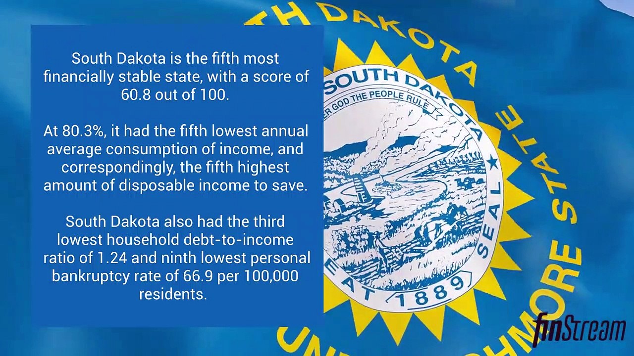 Top 10 Most Financially Secure States in America