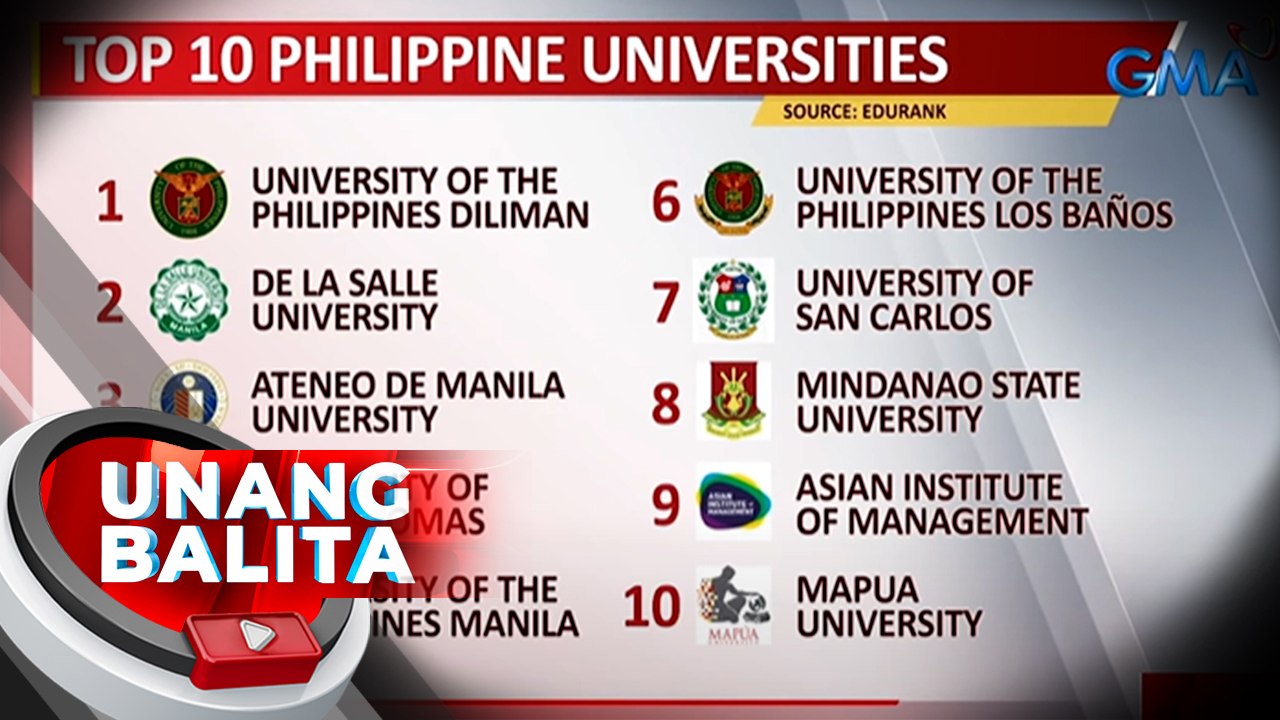 Top 10 Philippine Universities | UB