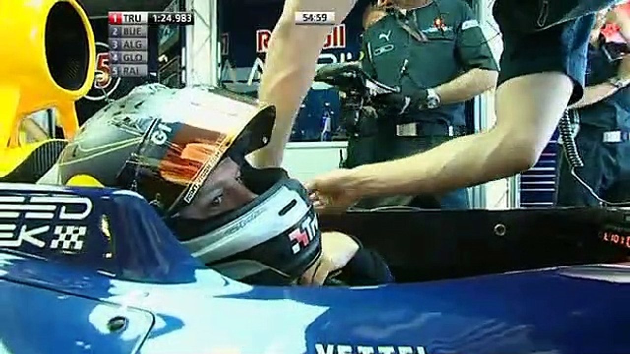 F1 2009 R10 - HUNGARY Budapest - FP1  BBC Sport