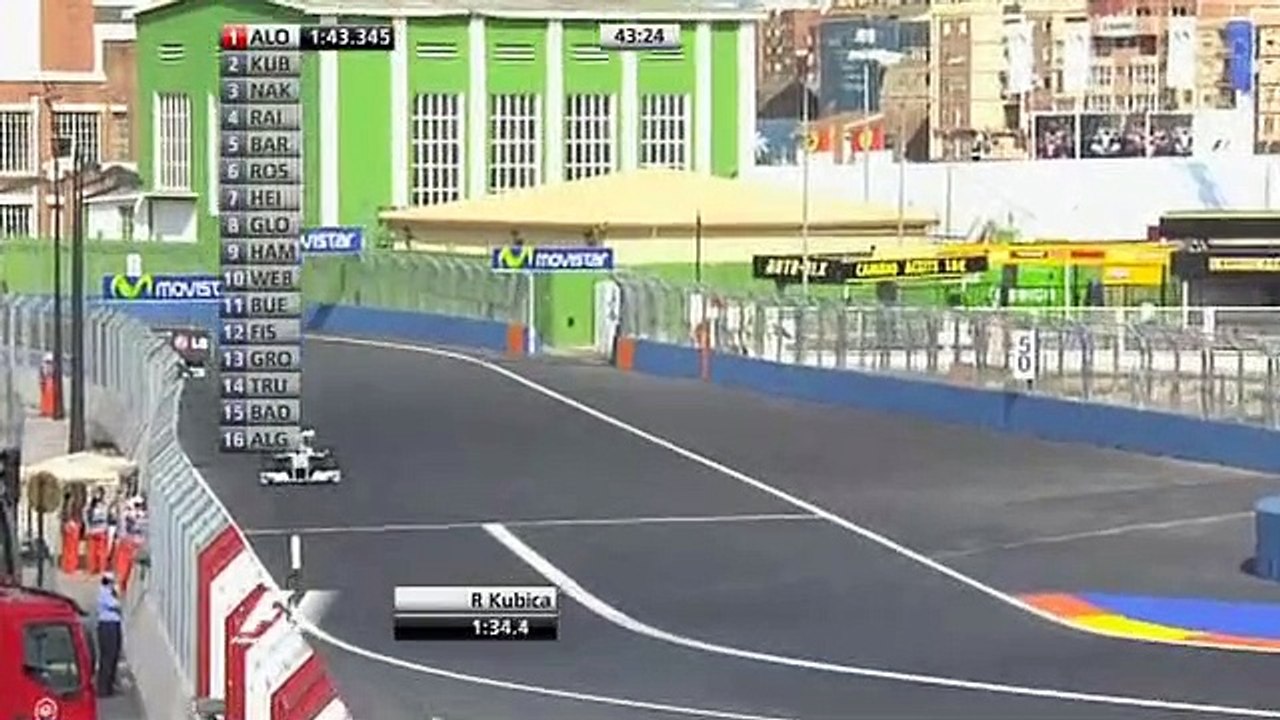 F1 2009 R11 - EUROPE Valencia - FP1  BBC Sport