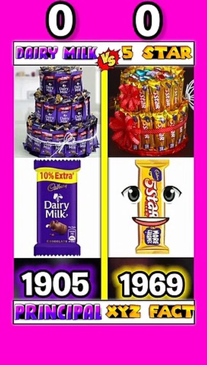 Dairy milk vs 5 star ll #shorts ll