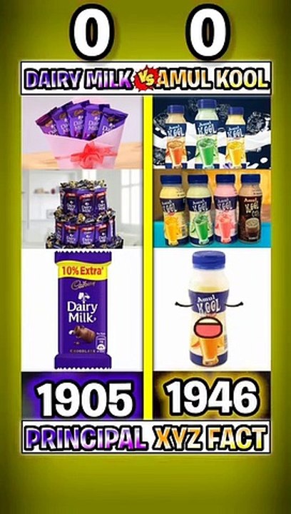 Dairy milk vs Amul kool ll #shorts ll
