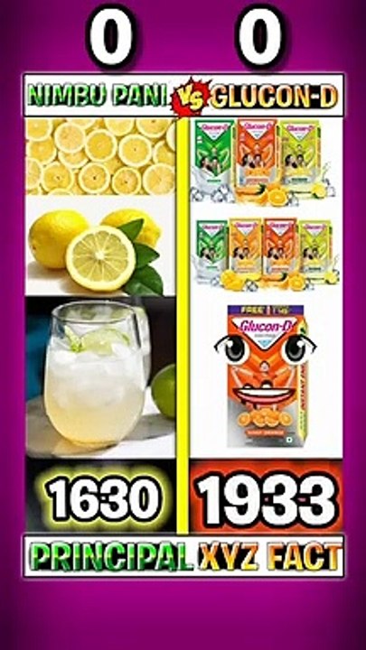 Nimbu Pani vs Glucon-d ll #shorts l