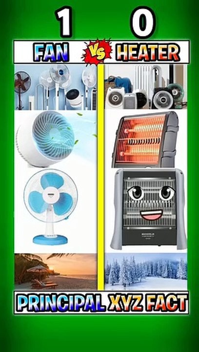 #fan vs Heater ll #shorts ll