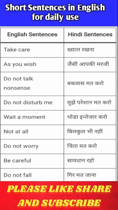 Short Sentences in English for daily use#dailyuseenglishsentences#dailyuseenglish#shorts#viral#short