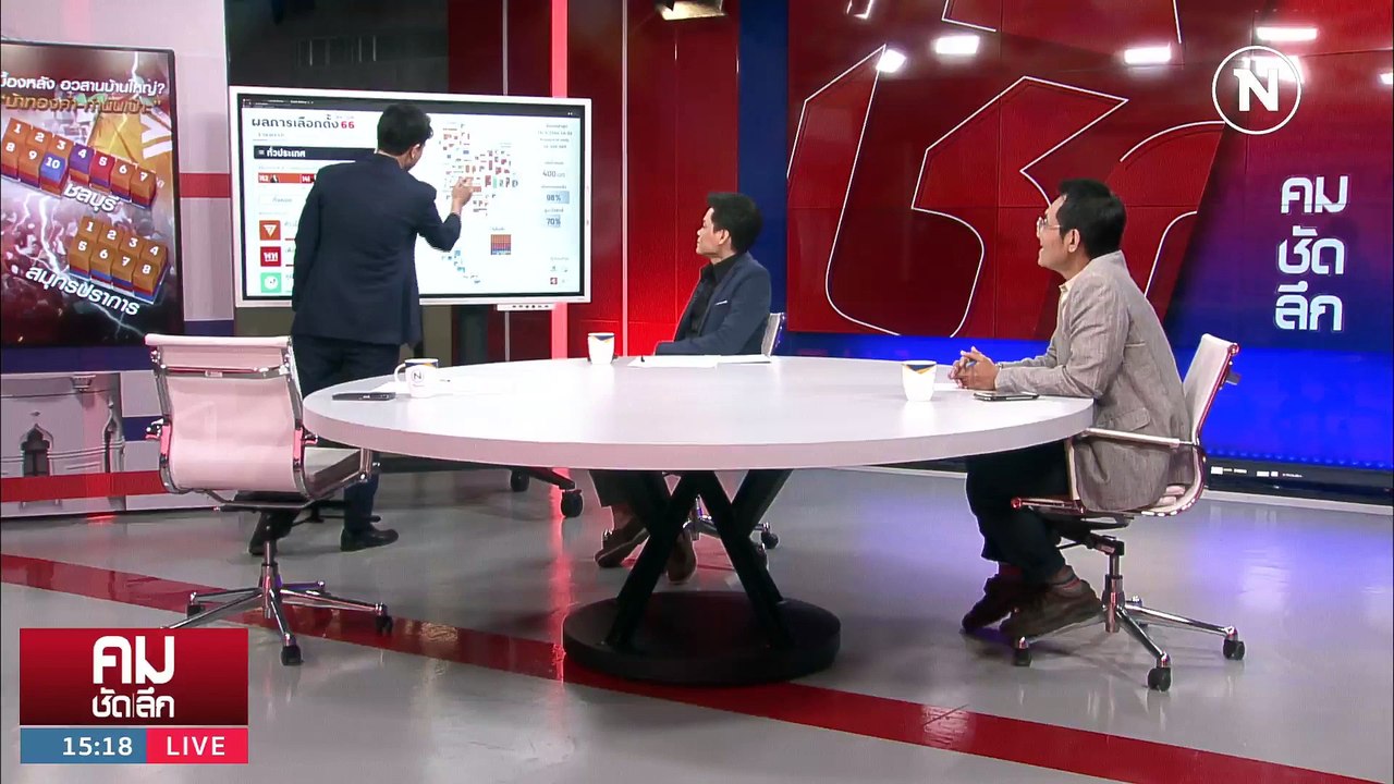 อวสานบ้านใหญ่? “ม้าทองคำ-กำนันเป๊าะ” | รายการคมชัดลึก | 16 พ.ค. 66 | PART 1