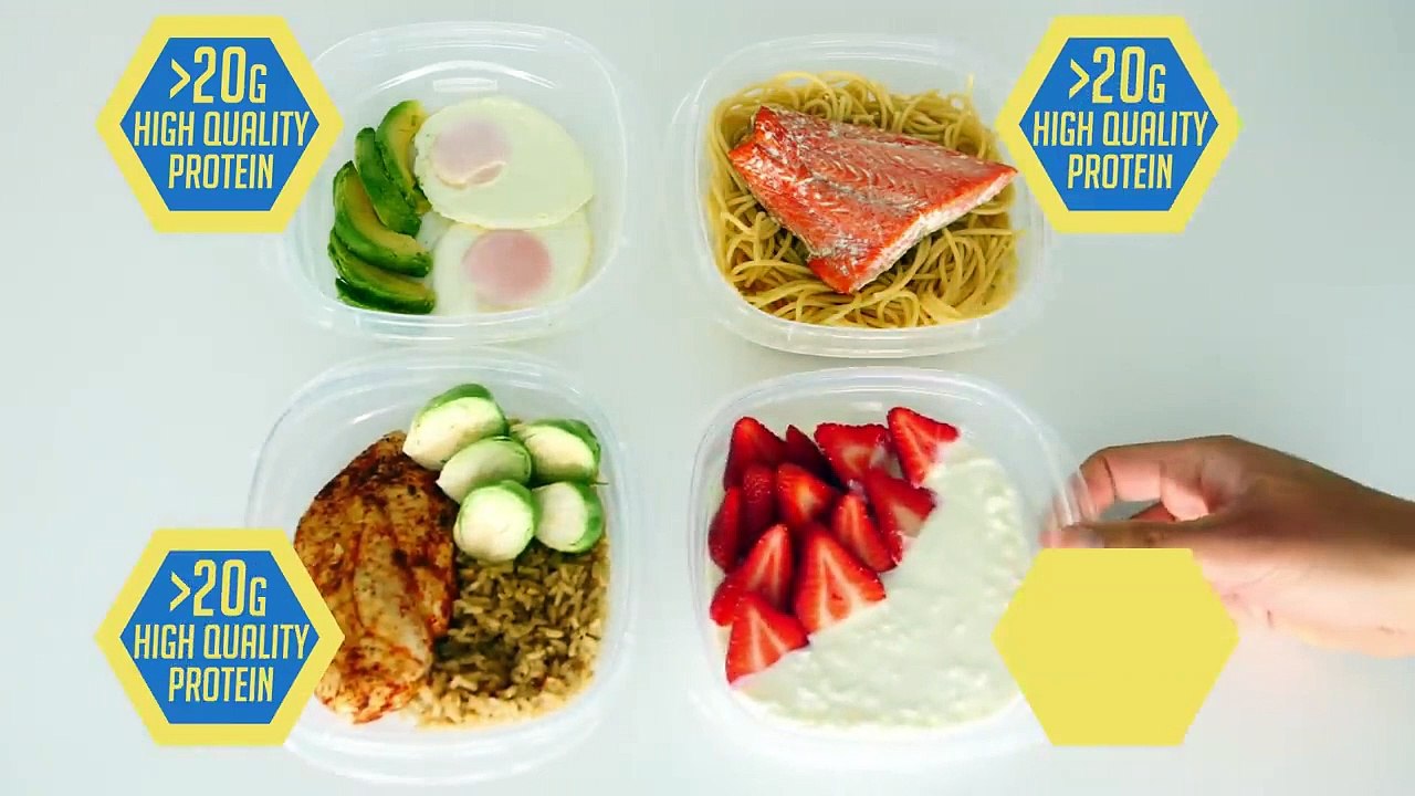 The Best Meal Plan To Build Muscle Faster (EAT LIKE THIS!)