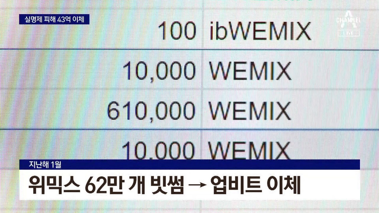 김남국, 실명제 피해 12시간 새 43억 이체