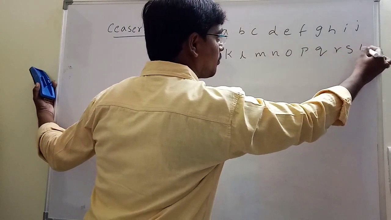 SUBSTITUTION TECHNIQUES- MONO ALPHABETIC AND CEASER CIPHER -- MATHEMATICS OF CRYPTOGRAPHY(1)