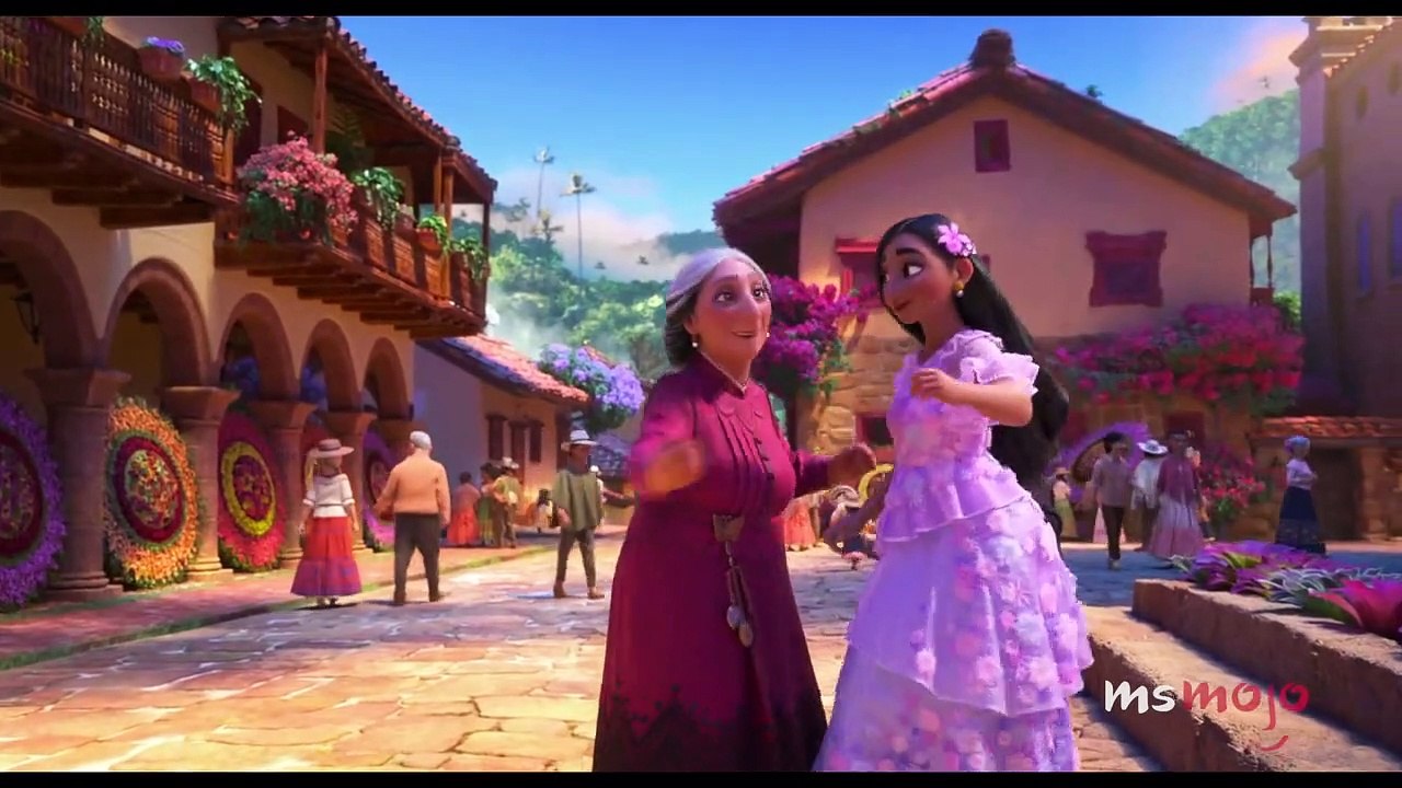 Top 20 Greatest Disney Characters of All Time