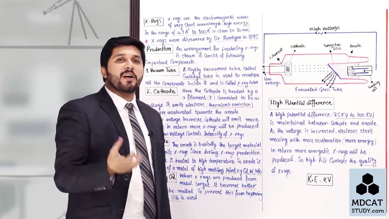 (8) X-RAYS (PART-1) | Lecture No 8 Chapter 20 Physics Class 12 by PGC| PGC LECTURES | SIR HASSAN FAREED
