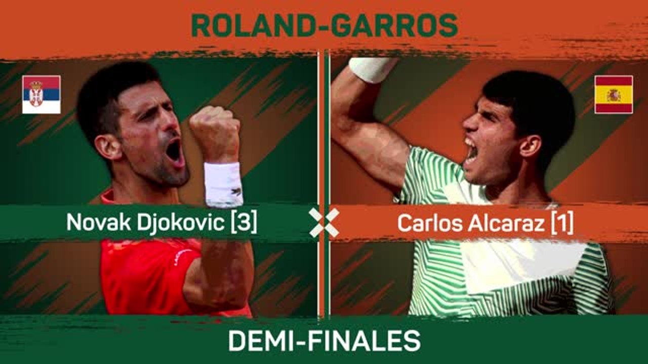 Roland-Garros - Djokovic domine un Alcaraz diminué