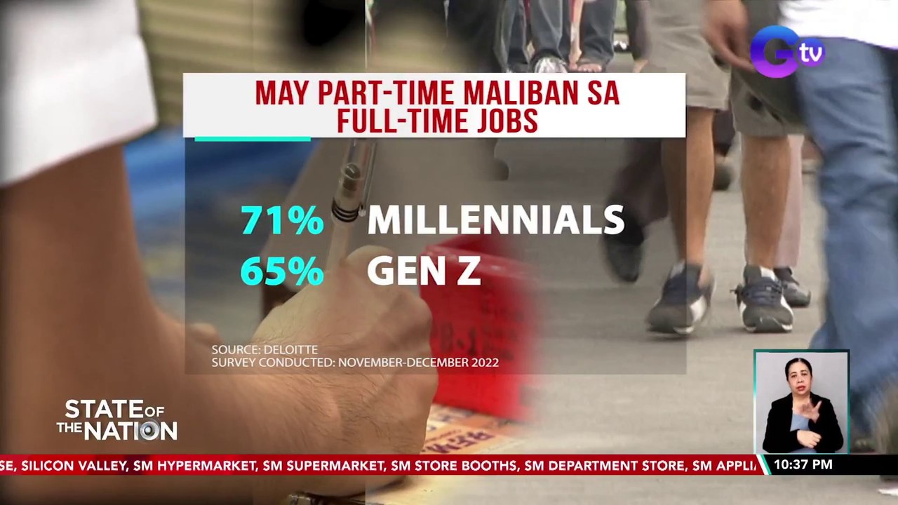 Mas nakararaming Pinoy millennials at Gen Z, nagpa-part time job bukod pa sa kanilang full time job, ayon sa isang survey | SONA
